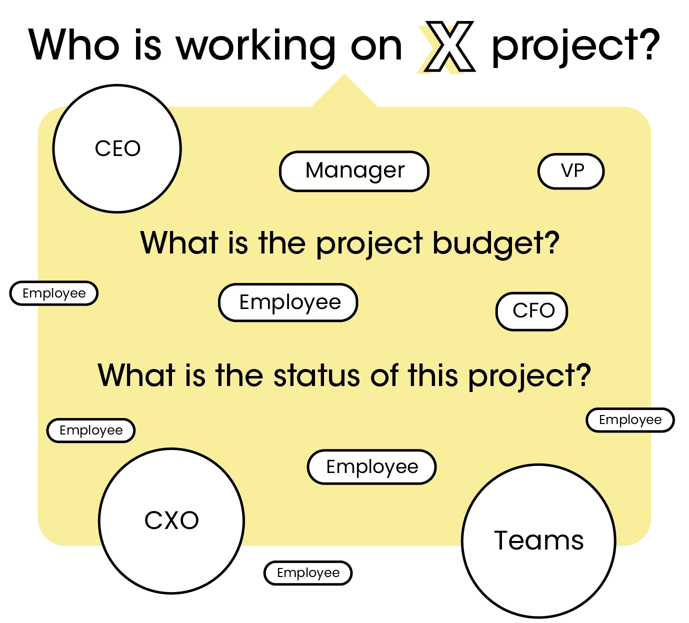 NotionFlow Templates